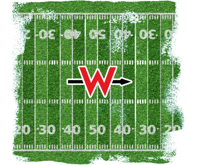 Wapakoneta Redskins | The Humble Home Wapakoneta